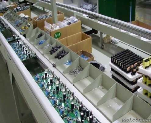Guangdong Uchi Electronics Co.,Ltd lini produksi pabrik